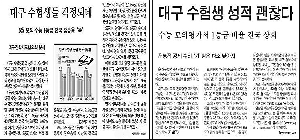 7월 5일자 매일신문(왼쪽)과 영남일보(오른쪽)...같은 자료를 보고 썼지만 제목은 전혀 달랐다.