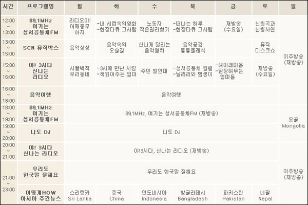 [SCN성서공동체FM] 편성표