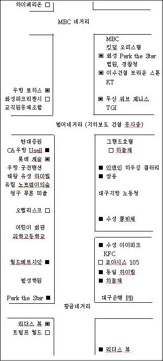 황금.범어네거리 일대