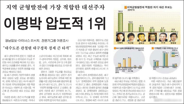 <영남일보> 2006년 10월 11일자