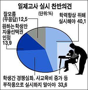 <영남일보> 3월 30일자 3면