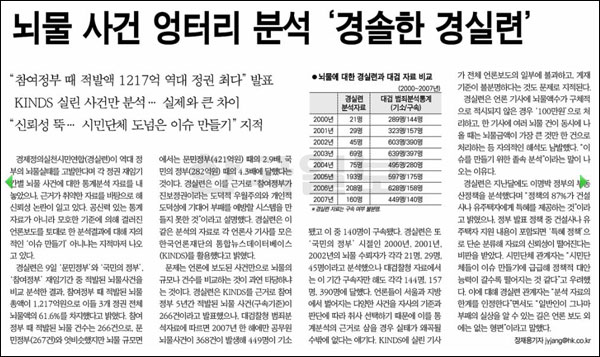 <한국일보> 4월 10일자 14면(사회)