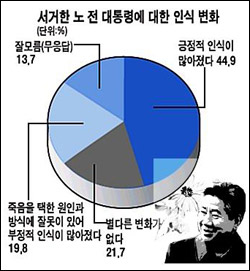 <영남일보> 2009년 6월 1일자 1면