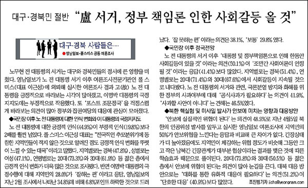 <영남일보> 2009년 6월 1일자 4면(뉴스&이슈)