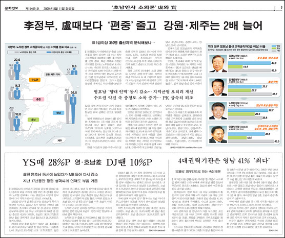 <문화일보> 2009년 8월 11일자 3면