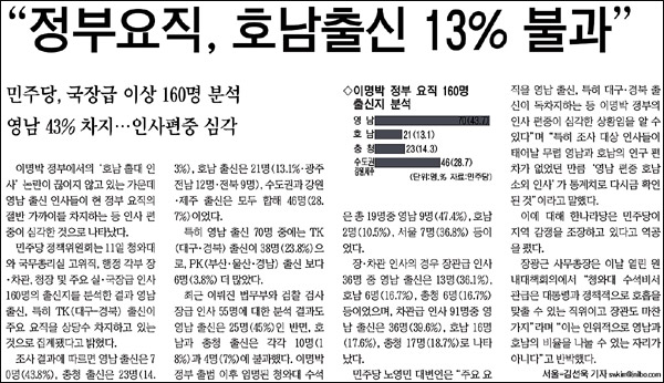<전남일보> 2009년 8월 12일자 2면