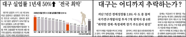 <매일신문> 2009년 9월 17일자 2면(왼쪽) /  <영남일보> 2009년 7월 30일자 1면(오른쪽)