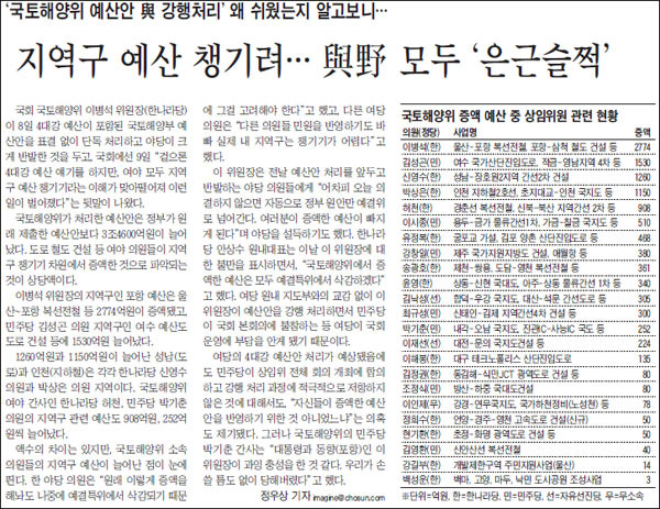 <조선일보> 2009년 12월 10일 A5면