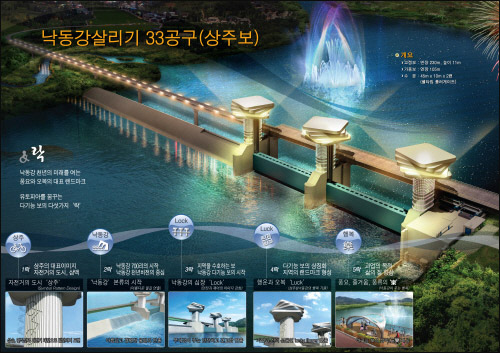 상주보 조감도 / 국토해양부 2009.10.27