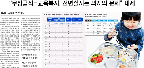경향신문 2010년 3월 15일자