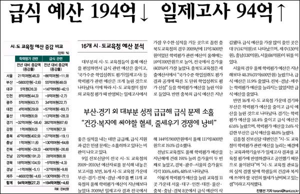 한겨레 2010년 3월 10일자 8면