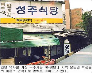 '곡주사 할매집' 옛 모습 / 영남일보 2002년 12월 5일자 기사에 실린 사진과 사진설명