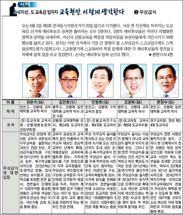 강원도민일보 2010년 3월 24일자 1면