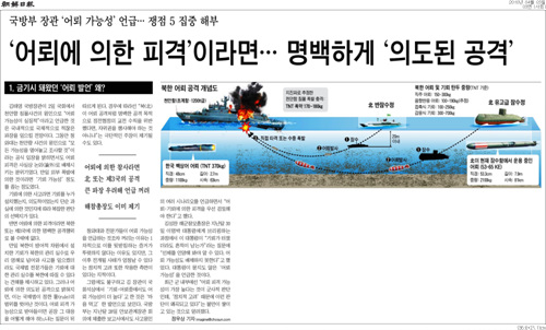 4월3일자 조선일보 3면