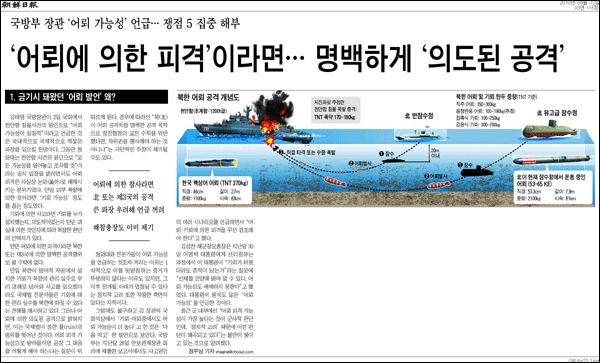 4월3일자 조선일보 3면