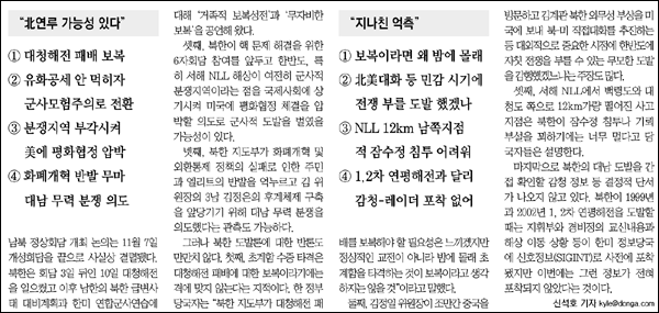 동아일보 3월 29일자 A6면 기사 일부