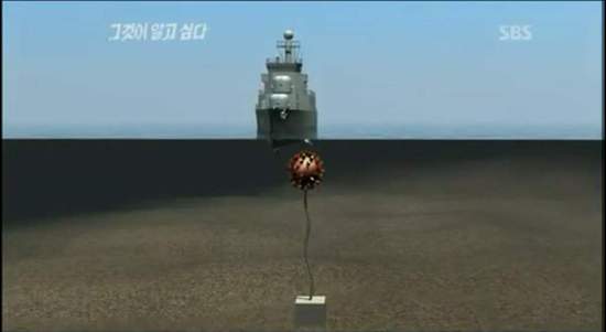 사고 지점은 어선들이 지나다니는 길목이다. 하필이면 천안함이 기뢰에 부딪힐 가능성은 매우 낮다는 게 전문가들의 지적이다. SBS 화면 캡춰