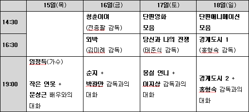 대구평화영화제 상영 일정