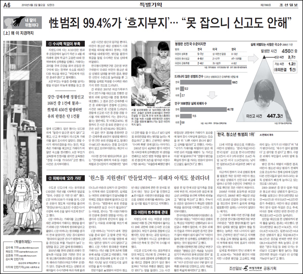 조선일보 2010년 8월 2일자 A6면