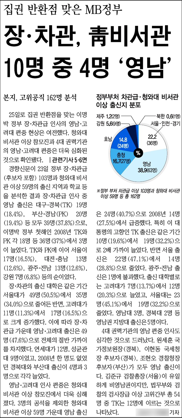 <경향신문> 2010년 8월 24일자 1면