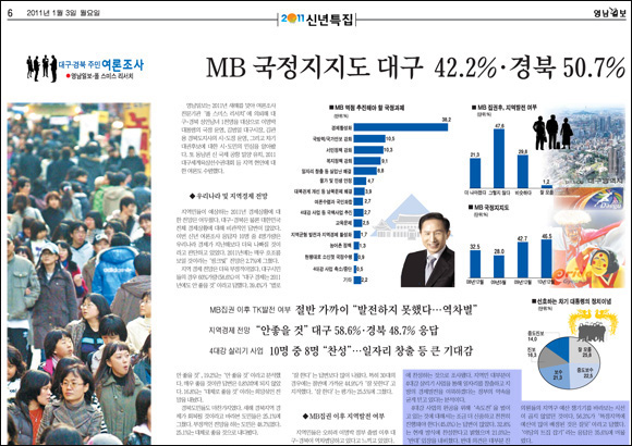 <영남일보> 1월 3일자 6면