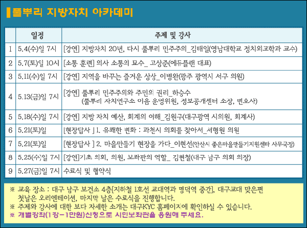 심사를 거쳐 선정된 시민보좌관들을 대상으로 5월 4일부터 25일까지 대구 남구보건소 4층에서 매주 1~2차례 '풀뿌리 지방자치 아카데미' 교육을 진행한다 / 자료제공. 대구KYC