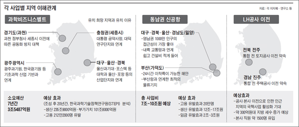 <조선일보> 2011년 1월 20일