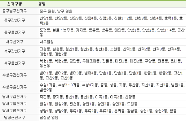 대구지역 국회의원 선거구 / 자료. 중앙선거관리위위원회