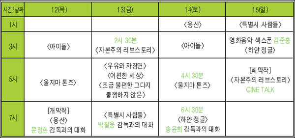 제2회 대구사회복지영화제 상영 일정