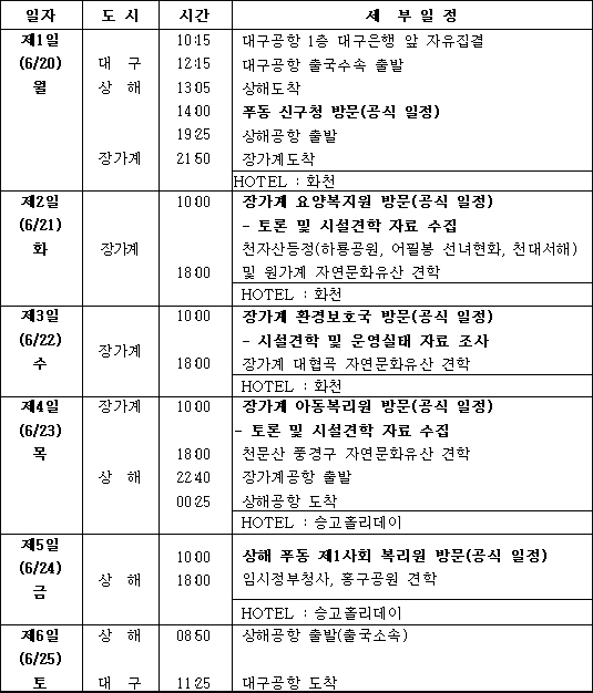 북구의회 해외연수 세부일정표