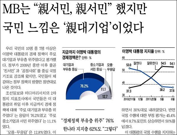 <조선일보> 2011년 6월 3일자 11면(기획)