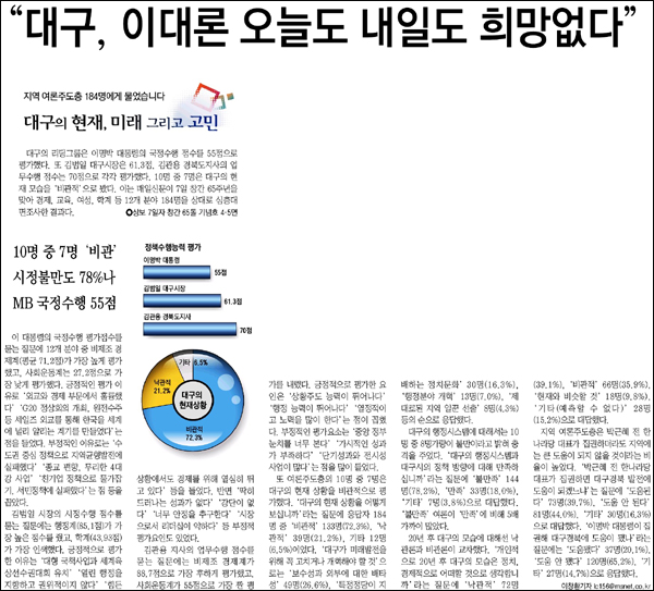 <매일신문> 2011년 7월 6일자 1면