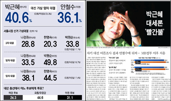 (왼쪽) <동아일보> 2011년 9월 8일자 1면 / <한국일보> 2011년 9월 8일자 1면