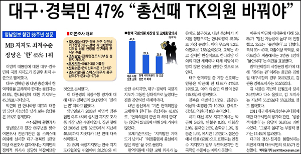 <영남일보> 2011년 10월 11일자 1면