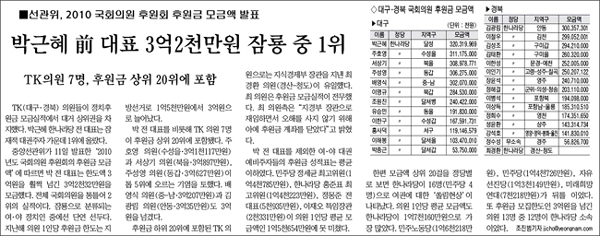 <영남일보> 2011년 4월 12일자 2면(종합)