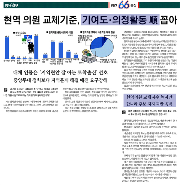 <영남일보> 2011년 10월 11일자 4면