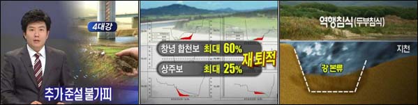MBC 뉴스투데이(2011년 12월 10일)