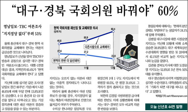 <영남일보> 2012년 1월 2일자 1면