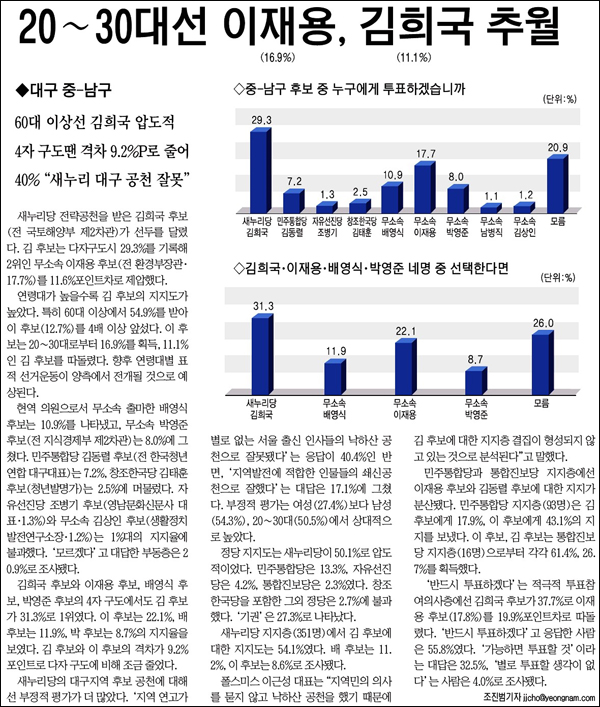 <영남일보> 2012년 3월 26일자 4면(사회)