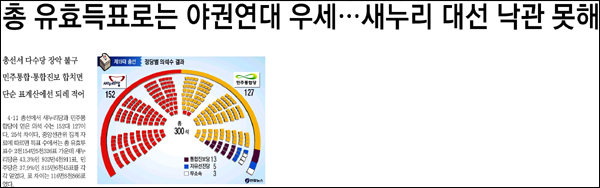 <매일신문> 2012년 4월 13일자 3면(선거)