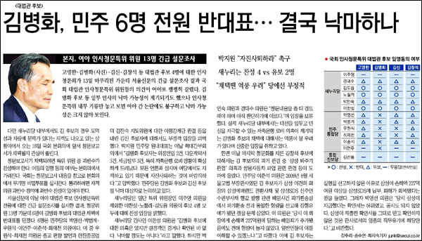 <서울신문> 2012년 7월 14일자 5면(정치)