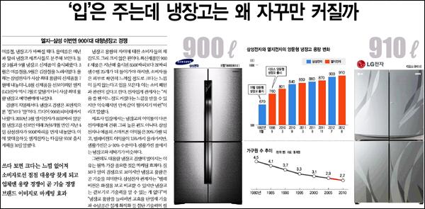 <한겨레> 2012년 7월 17일자 17면(경제)