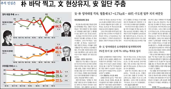 <조선일보> 2012년 10월 2일자 3면(정치)