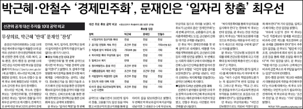<경향신문> 2012년 10월 25일자 6면(정치)