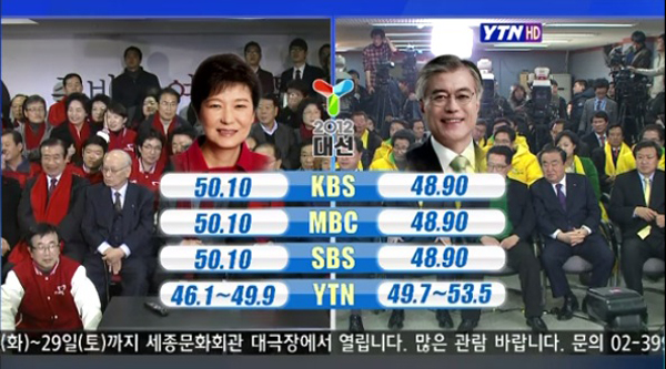 박근혜 새누리당 후보와 문재인 민주통합당 후보 ©YTN화면캡처