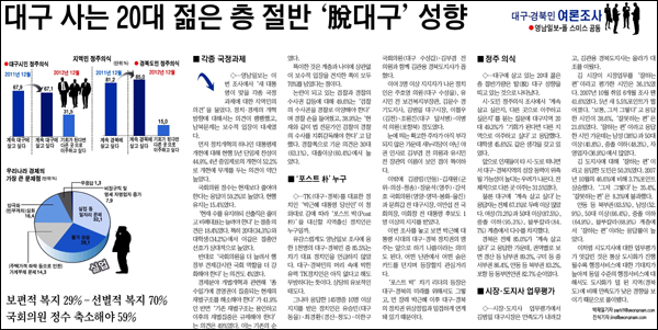 <영남일보> 2013년 1월 1일자 5면(특집)