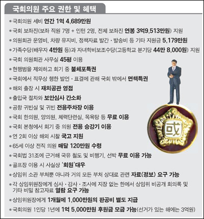 <한국일보> 2012년 5월 26일자