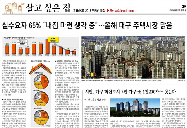 <매일신문> 2013년 4월 5일자 29면(부동산 특집)