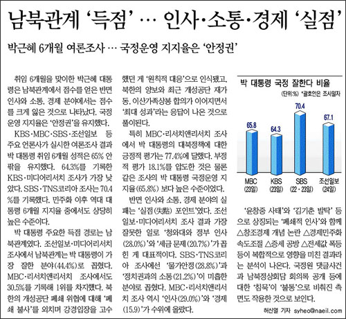<내일신문> 2013년 8월 26일자 3면(종합)