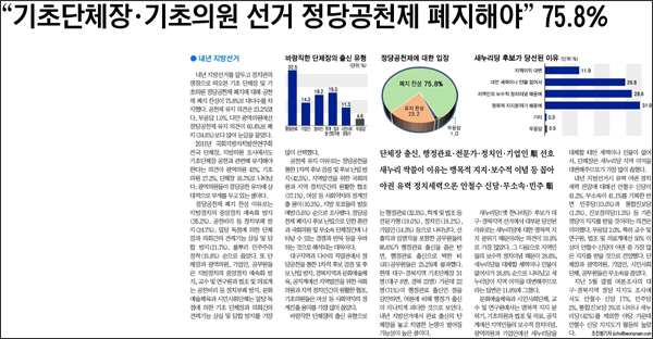 <영남일보> 2013년 10월 11일자 2면(종합)